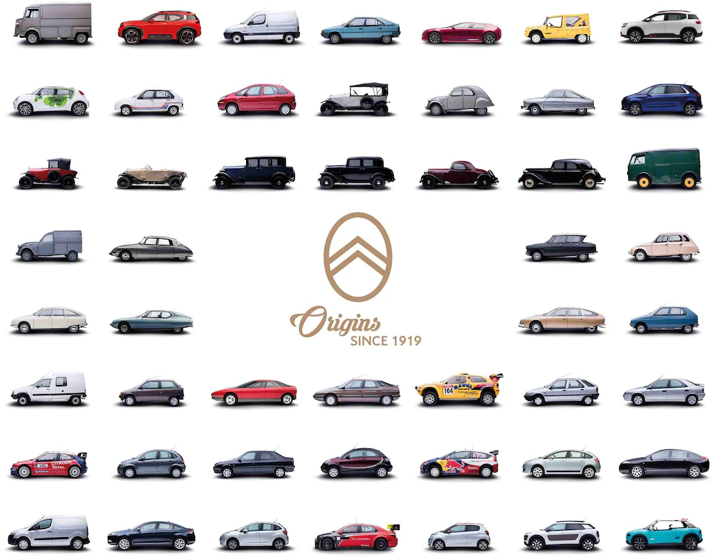 Historia y evolución de Citroën: 100 años de innovación y confort 